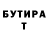 БУТИРАТ бутик Gulicka Sultan